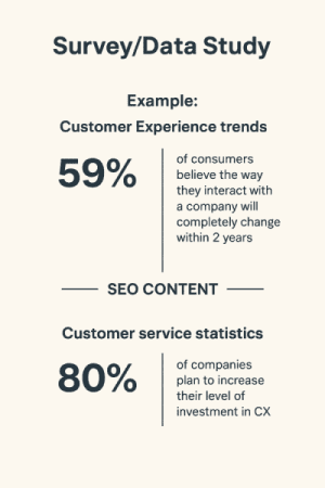 Companies content data